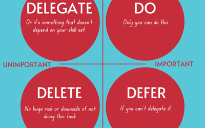 4 D’s: what will you Delete, Delegate, Defer and Do?